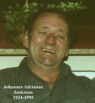 Johannes Adrianus Jonkman